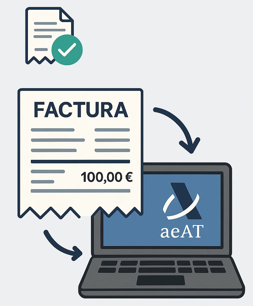 verifactu gestoría en Ourense